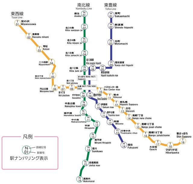 地下鉄路線図